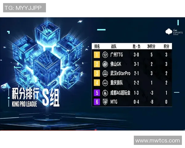 精英赛积分榜更新WE战队以57分稳居第一名