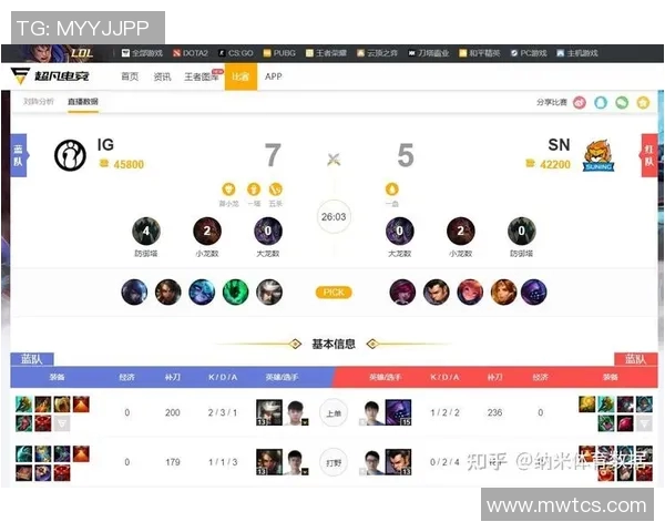 DOTA2赛季15热议WE战队灵活性争议及其对电竞比分的影响分析