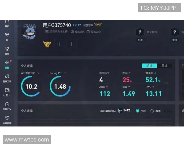S15LOL赛事中WE战队CSGO表现出色创下新高引发热议