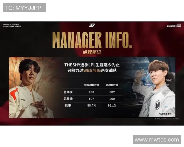 最新CSGO灵活性排行榜揭晓IG战队强势领跑前十名实时数据