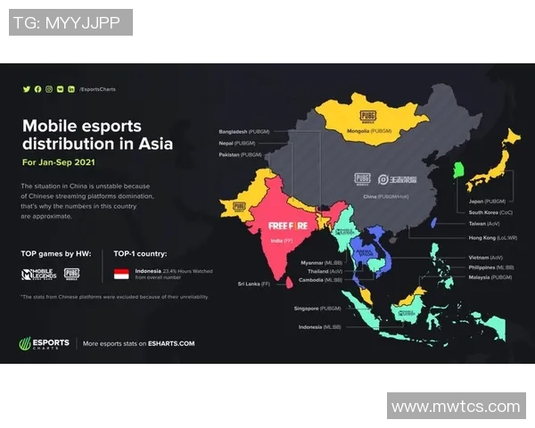 esports数据和平精英战术解析IG战队的盯防策略与应对技巧