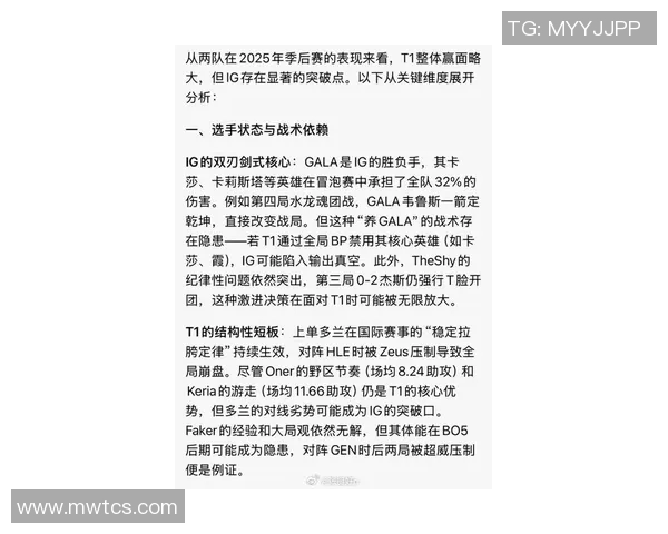 esports最新数据深入解析IG战队在DOTA2巨献中的表现与状态变化 esports最新数据深入解析IG战队在DOTA2巨献中的表现与状态变化