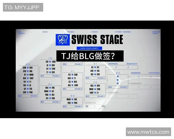 esports数据英雄联盟意识排行榜更新BLG荣登第八名引发热议