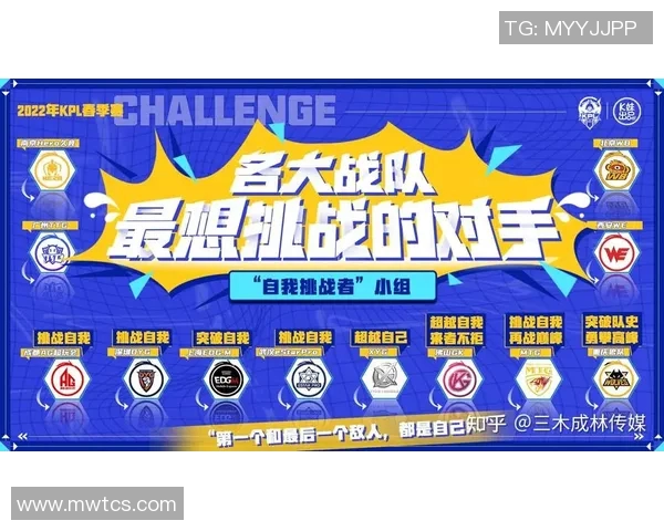 最新王者荣耀灵活性排行榜出炉WE战队表现优异引领潮流实时新闻 最新王者荣耀灵活性排行榜出炉WE战队表现优异引领潮流实时新闻