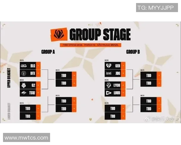 2026电竞新闻BLG中路突破分析S15LOL与DOTA2赛事热点解读与比分对比 2026电竞新闻BLG中路突破分析S15LOL与DOTA2赛事热点解读与比分对比