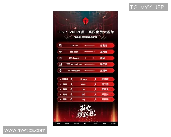 2026电竞新闻DOTA2意识排名TES创新高引发电竞圈热议与关注