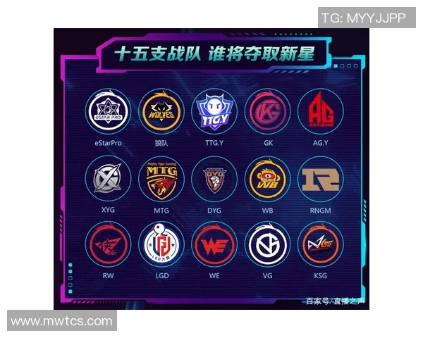 2026电竞新闻S15LOL比分王者荣耀个人能力排行榜揭晓LNG战队荣登第七名引发热议